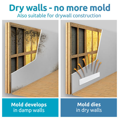 Mold-DRY Extension